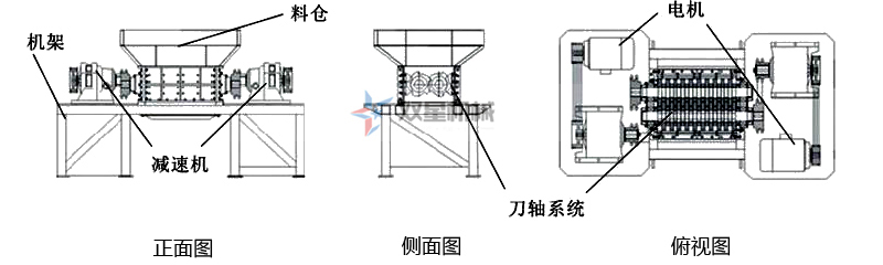 雙軸撕碎機(jī)結(jié)構(gòu)