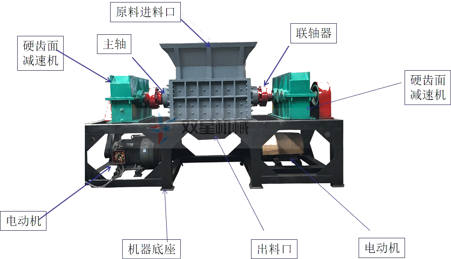 彩鋼瓦撕碎機結(jié)構(gòu)